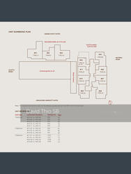 Scotts Square (D9), Apartment #133786652